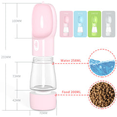 Pet Dog Water Bottle Feeder - Limitless Deals Shop